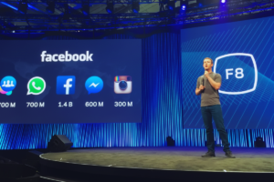 What Does Mark Zuckerberg Own